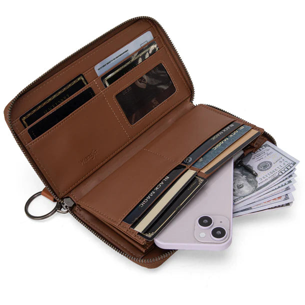 Southwest Wallet