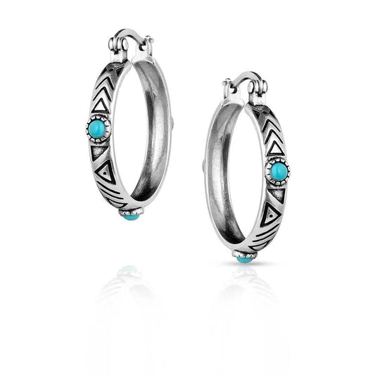 Uncovered Beauty Eearrings Turquoise