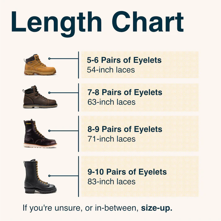Round Boot Laces - Brown & Tan
