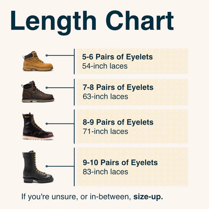 Round Boot Laces - Brown & Tan