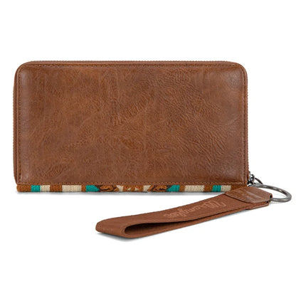 Southwest Wallet