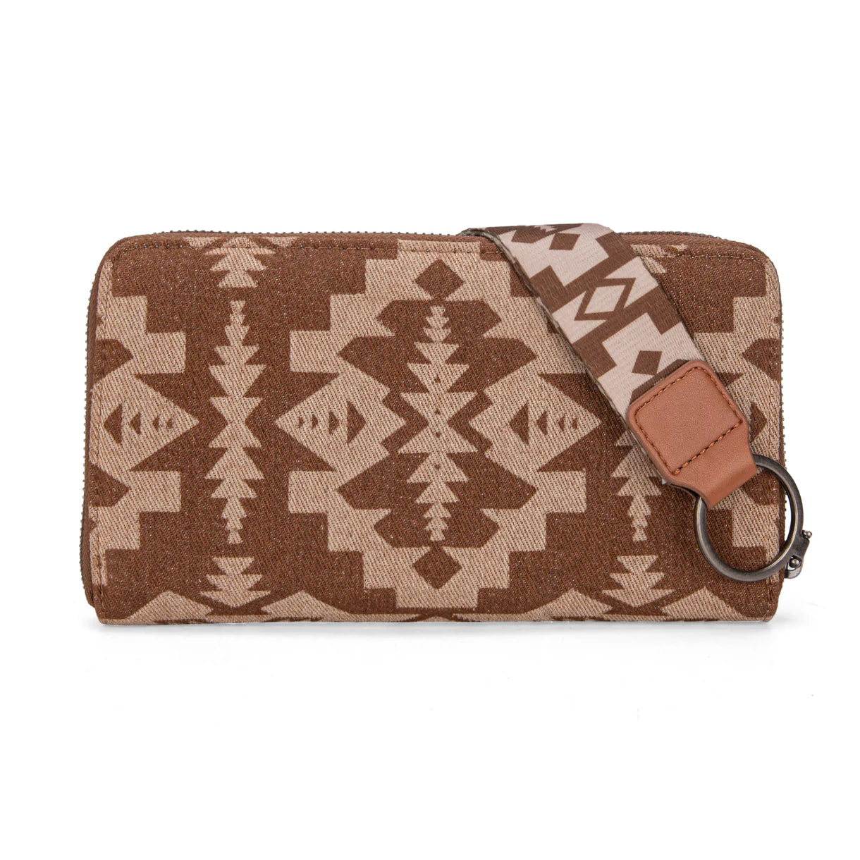 Southwest Wallet
