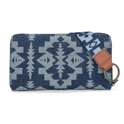 Southwest Wallet